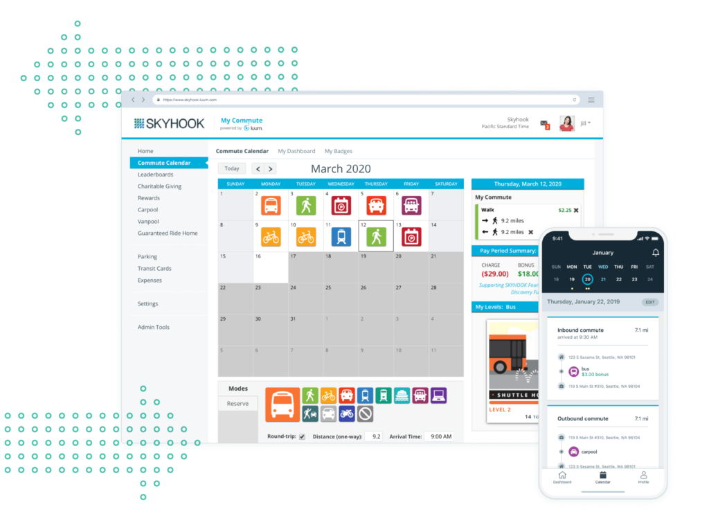 Six Steps To Uncovering Your Commute Program Opportunities | Luum ...